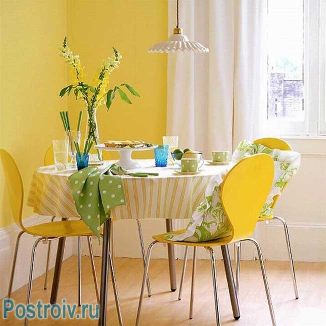 Кухня в желтом цвете 50 фото. как создать стильный интерьер кухни желтого цвета